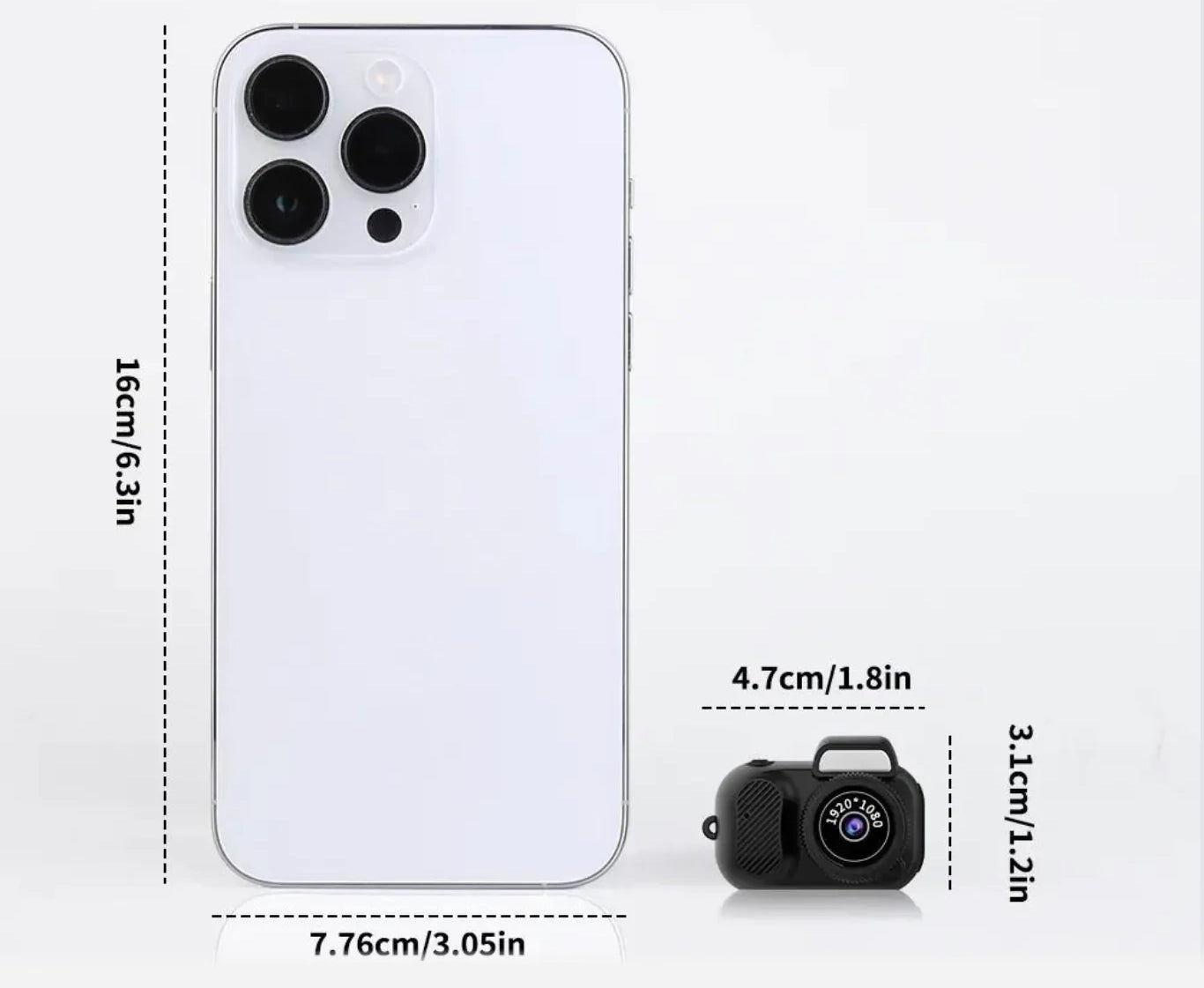 World's Smallest HD Camera